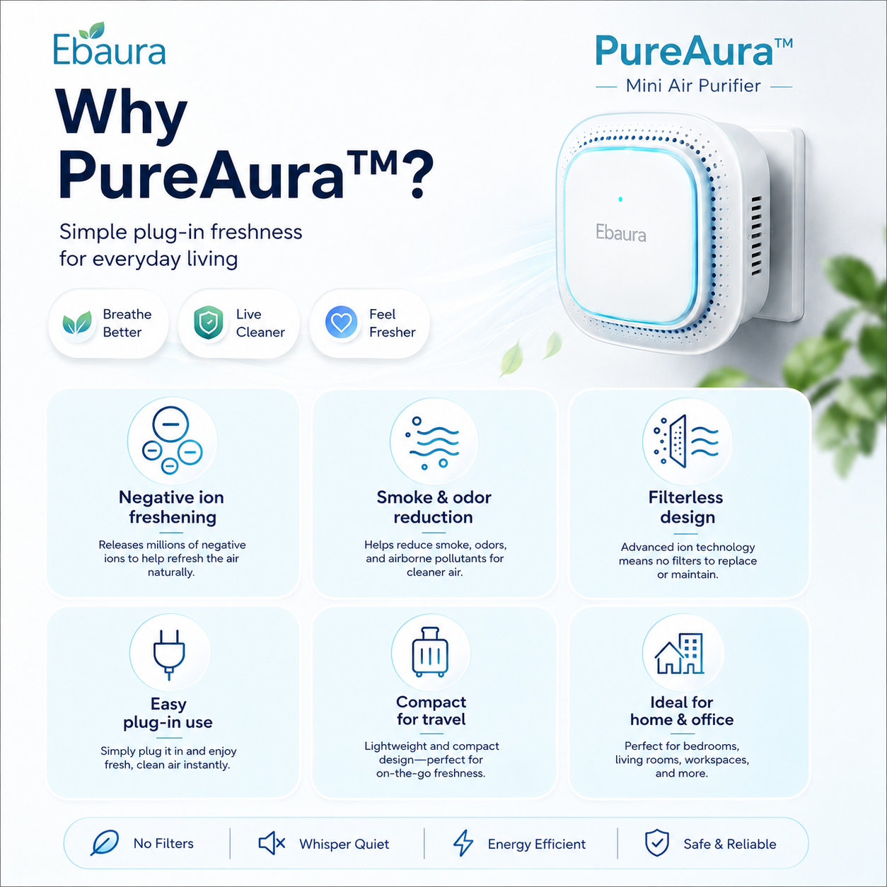 Ebaura PureAura™ Mini Air Purifier